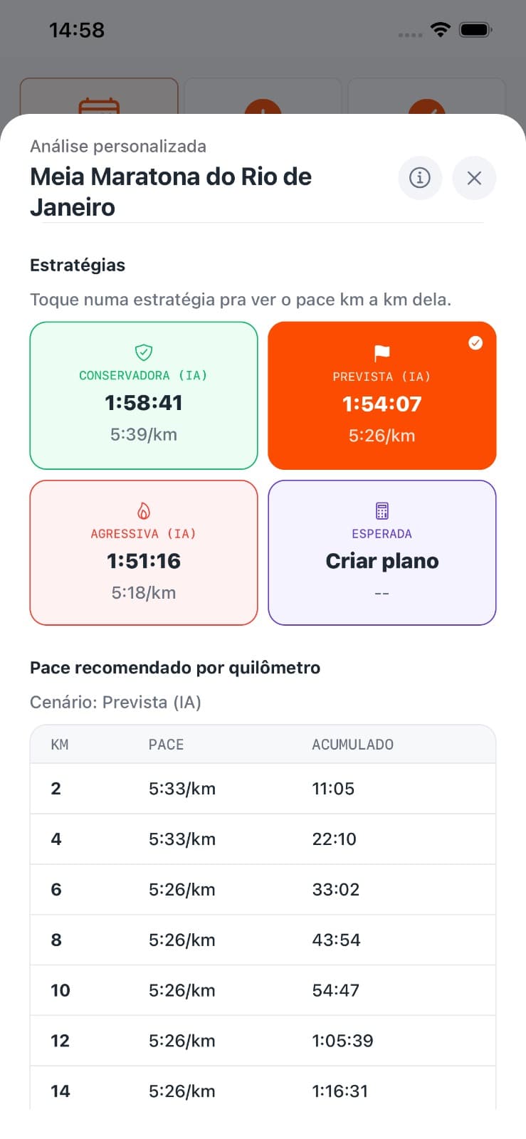 Quatro estratégias de prova: conservadora, prevista, agressiva e a esperada montada por você